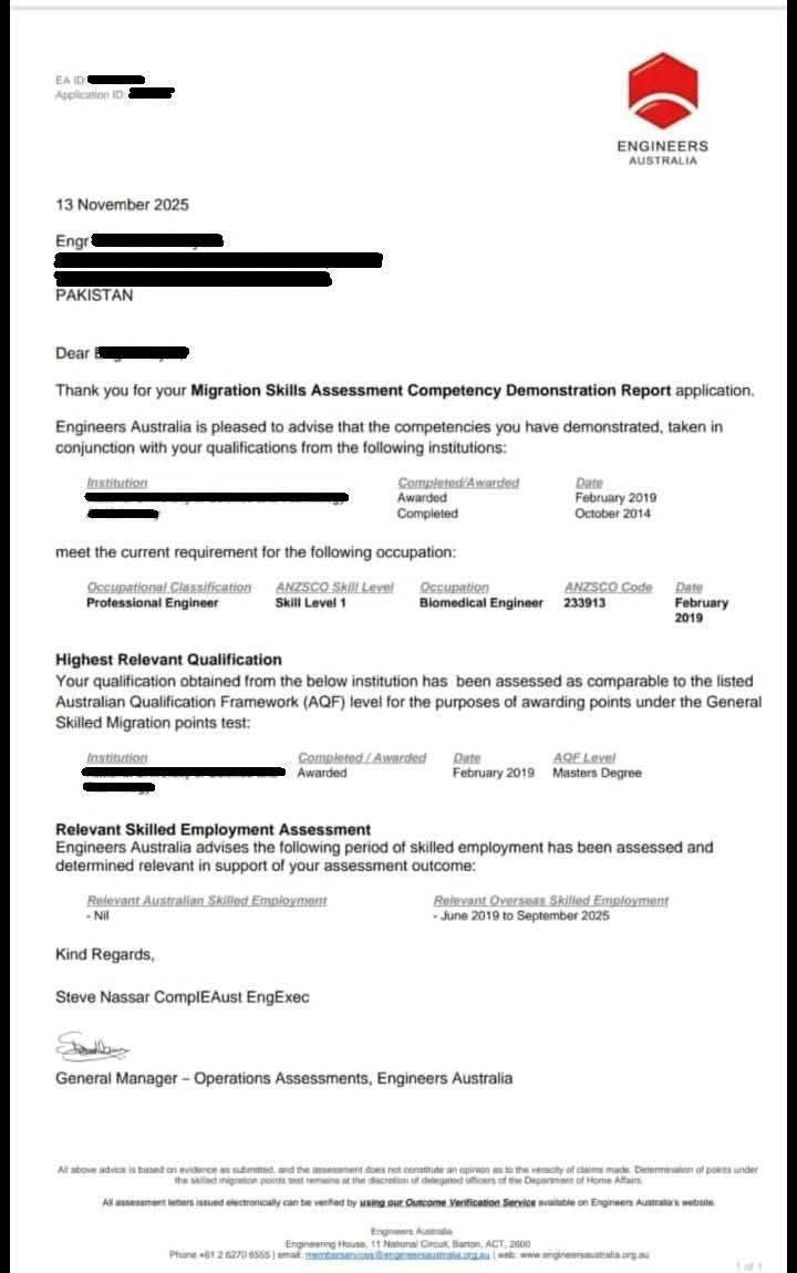 Civil Engineer CDR Sample